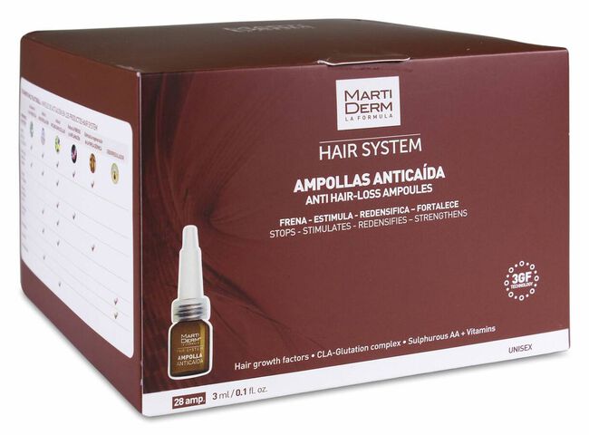 MartiDerm Ampollas Anticaída Unisex, 28 Uds