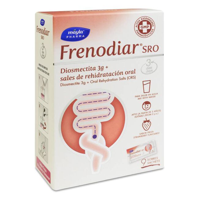 Frenodiar SRO, 9 sobres