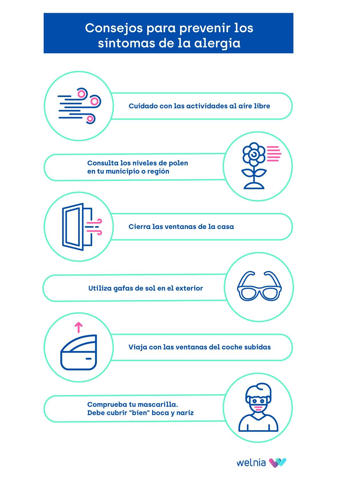 Infografía con consejos para prevenir los síntomas de la alergia al polen. Infografía con consejos para prevenir los síntomas de la alergia al polen.