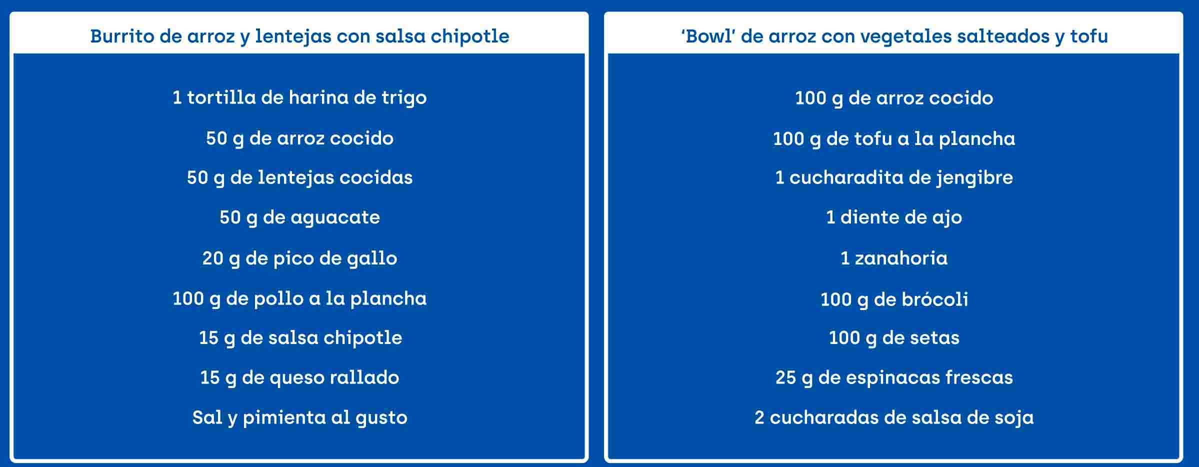 Ingredientes de la receta de burrito de arroz y lentejas con salsa chipotle y de la receta de 'bowl' de arroz con vegetales salteados y tofu.